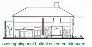 overkapping-met-tuinhaard